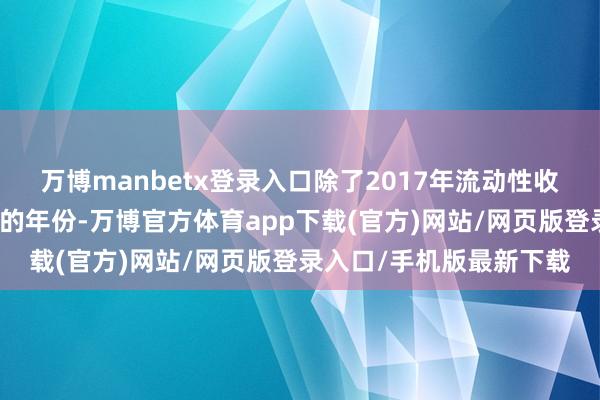 万博manbetx登录入口除了2017年流动性收紧且小盘股估值比拟贵的年份-万博官方体育app下载(官方)网站/网页版登录入口/手机版最新下载