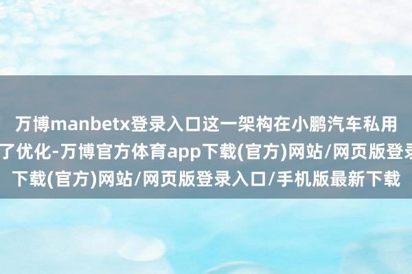 万博manbetx登录入口这一架构在小鹏汽车私用的EEA架构基础上进行了优化-万博官方体育app下载(官方)网站/网页版登录入口/手机版最新下载