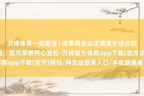 万博体育一图看懂 | 政事局会议定调来岁经济职责！财政策略愈加积极、货币策略死心宽松-万博官方体育app下载(官方)网站/网页版登录入口/手机版最新下载