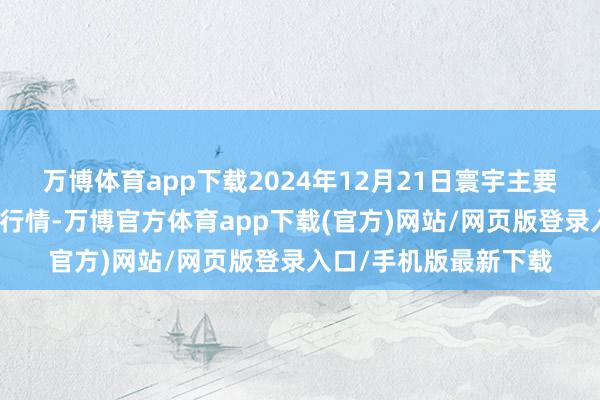 万博体育app下载2024年12月21日寰宇主要批发市集葵花油价钱行情-万博官方体育app下载(官方)网站/网页版登录入口/手机版最新下载