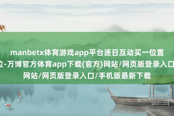 manbetx体育游戏app平台逐日互动买一位置则为一家机构席位-万博官方体育app下载(官方)网站/网页版登录入口/手机版最新下载