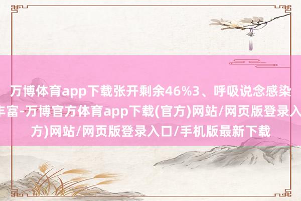 万博体育app下载张开剩余46%3、呼吸说念感染颈部血管神经相配丰富-万博官方体育app下载(官方)网站/网页版登录入口/手机版最新下载