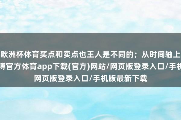 欧洲杯体育买点和卖点也王人是不同的；从时间轴上例如：1-万博官方体育app下载(官方)网站/网页版登录入口/手机版最新下载